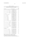 PEPTIDES AND PEPTIDE MIMETICS TO INHIBIT THE ONSET AND/OR PROGRESSION OF FIBROTIC AND/OR PRE-FIBROTIC PATHOLOGIES diagram and image