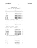 PEPTIDES AND PEPTIDE MIMETICS TO INHIBIT THE ONSET AND/OR PROGRESSION OF FIBROTIC AND/OR PRE-FIBROTIC PATHOLOGIES diagram and image