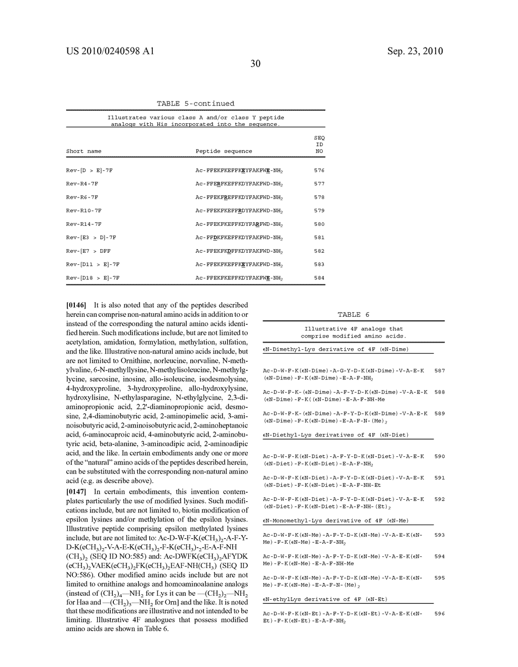 PEPTIDES AND PEPTIDE MIMETICS TO INHIBIT THE ONSET AND/OR PROGRESSION OF FIBROTIC AND/OR PRE-FIBROTIC PATHOLOGIES - diagram, schematic, and image 49