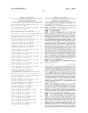 PEPTIDES AND PEPTIDE MIMETICS TO INHIBIT THE ONSET AND/OR PROGRESSION OF FIBROTIC AND/OR PRE-FIBROTIC PATHOLOGIES diagram and image