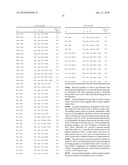 PEPTIDES AND PEPTIDE MIMETICS TO INHIBIT THE ONSET AND/OR PROGRESSION OF FIBROTIC AND/OR PRE-FIBROTIC PATHOLOGIES diagram and image