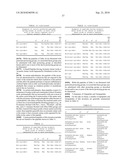 PEPTIDES AND PEPTIDE MIMETICS TO INHIBIT THE ONSET AND/OR PROGRESSION OF FIBROTIC AND/OR PRE-FIBROTIC PATHOLOGIES diagram and image