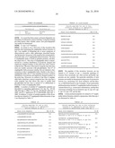 PEPTIDES AND PEPTIDE MIMETICS TO INHIBIT THE ONSET AND/OR PROGRESSION OF FIBROTIC AND/OR PRE-FIBROTIC PATHOLOGIES diagram and image