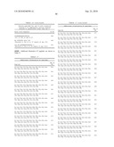 PEPTIDES AND PEPTIDE MIMETICS TO INHIBIT THE ONSET AND/OR PROGRESSION OF FIBROTIC AND/OR PRE-FIBROTIC PATHOLOGIES diagram and image