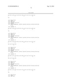 PEPTIDES AND PEPTIDE MIMETICS TO INHIBIT THE ONSET AND/OR PROGRESSION OF FIBROTIC AND/OR PRE-FIBROTIC PATHOLOGIES diagram and image