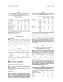 Anti-Norovirus Agent and Composition Containing the Same diagram and image