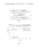 PHTHALOCYANINE SALT FORMULATIONS diagram and image