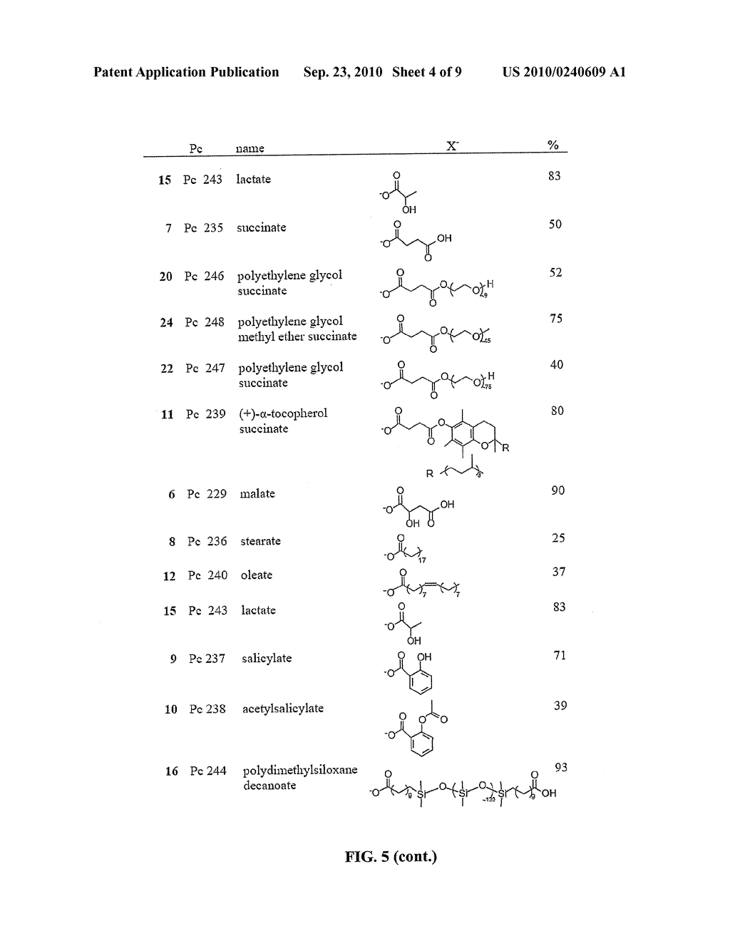 PHTHALOCYANINE SALT FORMULATIONS - diagram, schematic, and image 05