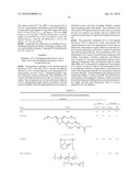 PHTHALOCYANINE SALT FORMULATIONS diagram and image