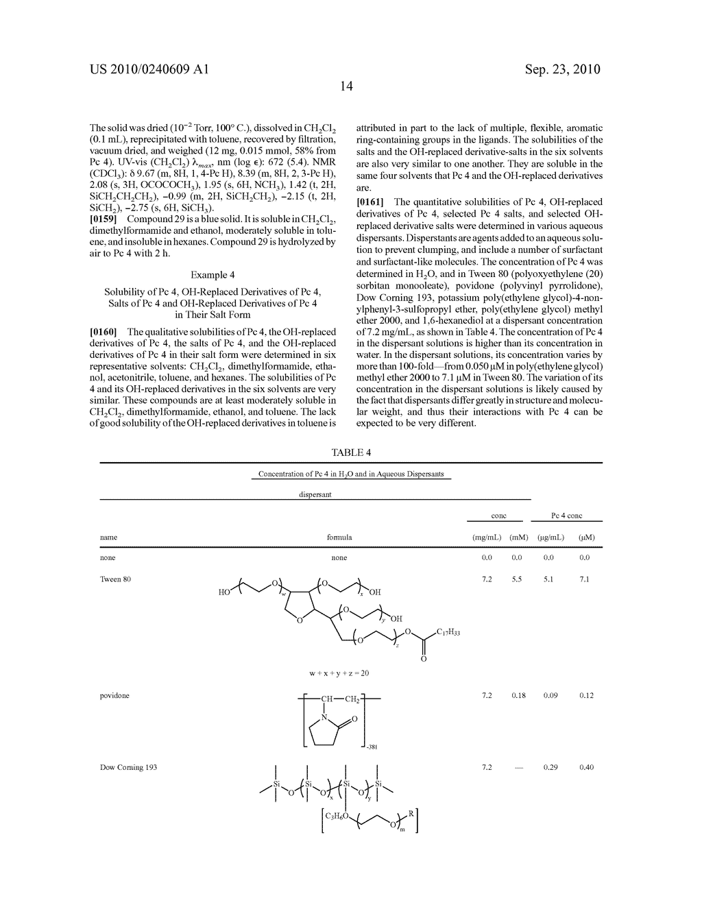 PHTHALOCYANINE SALT FORMULATIONS - diagram, schematic, and image 24