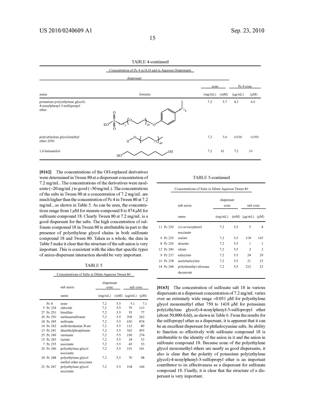 PHTHALOCYANINE SALT FORMULATIONS - diagram, schematic, and image 25