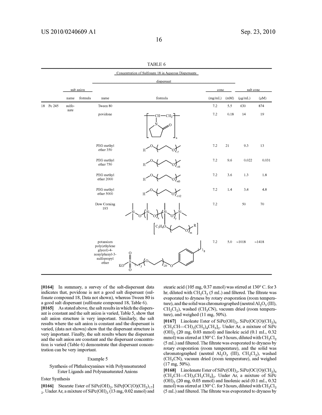 PHTHALOCYANINE SALT FORMULATIONS - diagram, schematic, and image 26