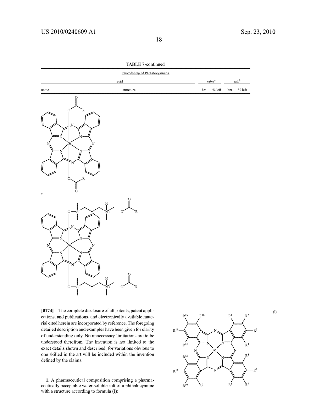 PHTHALOCYANINE SALT FORMULATIONS - diagram, schematic, and image 28