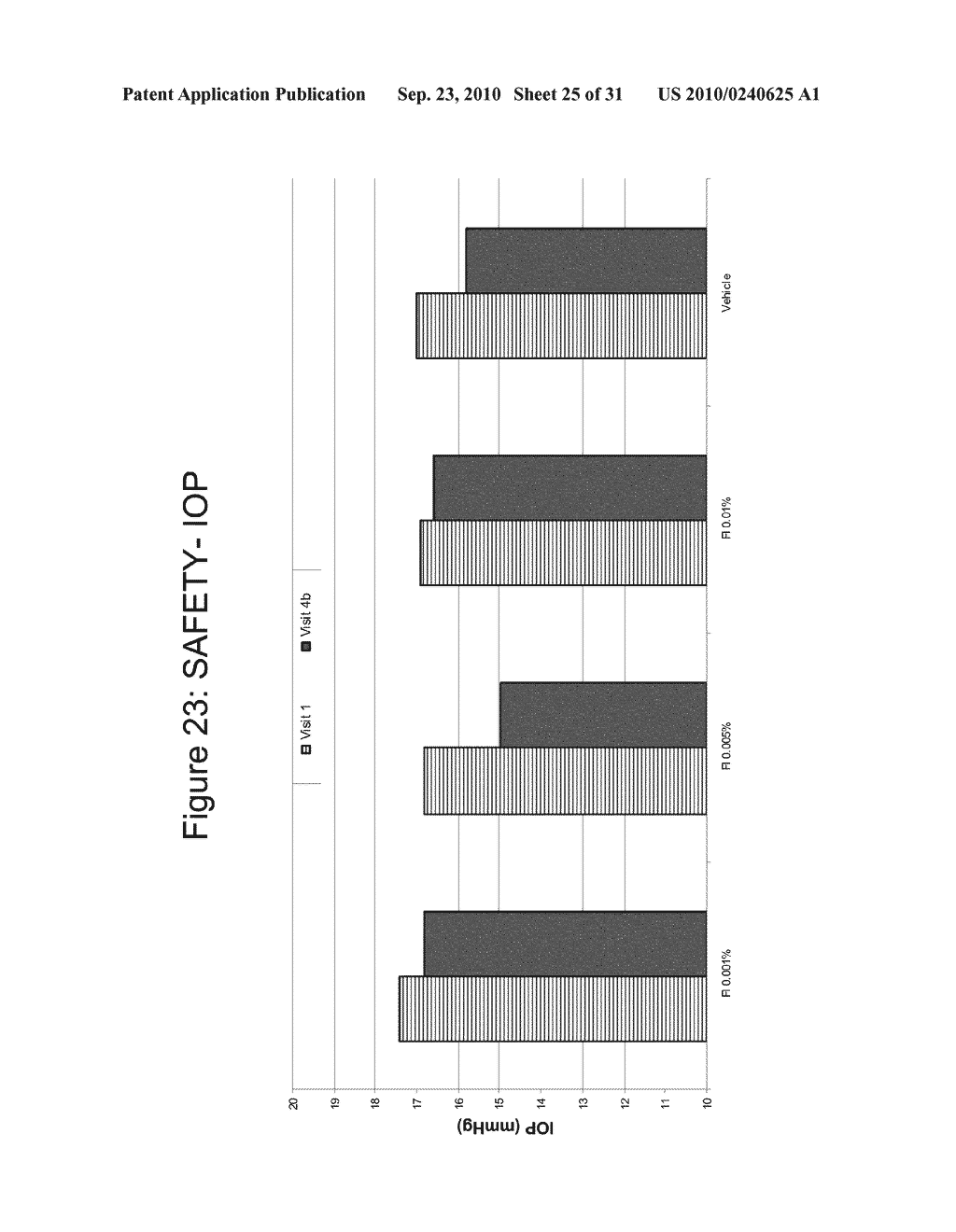 Ophthalmic Formulations of Cetirizine and Methods of Use - diagram, schematic, and image 26