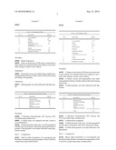 ANTIEMETIC-ORAL CONTRACEPTIVE COMBINATION diagram and image