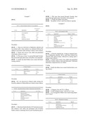 ANTIEMETIC-ORAL CONTRACEPTIVE COMBINATION diagram and image