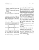 ANTIEMETIC-ORAL CONTRACEPTIVE COMBINATION diagram and image