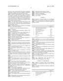 PHARMACEUTICAL COMPOSITION FOR THE SUBLINGUAL ADMINISTRATION OF PROGESTERONE, AND METHOD FOR ITS PREPARATION diagram and image