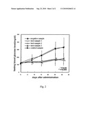 DRUG FOR IMPROVING HYPERGLYCEMIA diagram and image