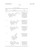 Fluorene Compound and Pharmaceutical Use Thereof diagram and image