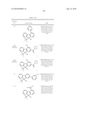 Fluorene Compound and Pharmaceutical Use Thereof diagram and image