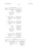 Fluorene Compound and Pharmaceutical Use Thereof diagram and image