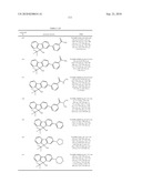 Fluorene Compound and Pharmaceutical Use Thereof diagram and image