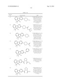 Fluorene Compound and Pharmaceutical Use Thereof diagram and image