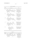 Fluorene Compound and Pharmaceutical Use Thereof diagram and image