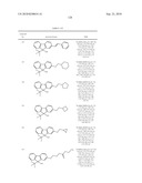 Fluorene Compound and Pharmaceutical Use Thereof diagram and image