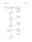 Fluorene Compound and Pharmaceutical Use Thereof diagram and image