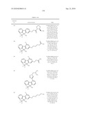 Fluorene Compound and Pharmaceutical Use Thereof diagram and image