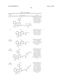 Fluorene Compound and Pharmaceutical Use Thereof diagram and image