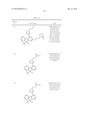 Fluorene Compound and Pharmaceutical Use Thereof diagram and image