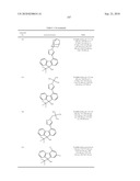 Fluorene Compound and Pharmaceutical Use Thereof diagram and image