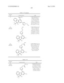 Fluorene Compound and Pharmaceutical Use Thereof diagram and image