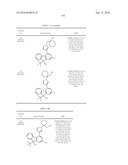 Fluorene Compound and Pharmaceutical Use Thereof diagram and image