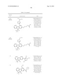 Fluorene Compound and Pharmaceutical Use Thereof diagram and image