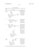 Fluorene Compound and Pharmaceutical Use Thereof diagram and image