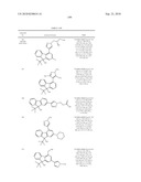 Fluorene Compound and Pharmaceutical Use Thereof diagram and image