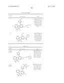 Fluorene Compound and Pharmaceutical Use Thereof diagram and image