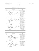 Fluorene Compound and Pharmaceutical Use Thereof diagram and image