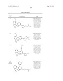 Fluorene Compound and Pharmaceutical Use Thereof diagram and image