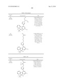 Fluorene Compound and Pharmaceutical Use Thereof diagram and image