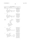 Fluorene Compound and Pharmaceutical Use Thereof diagram and image