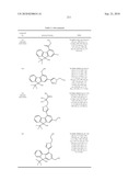 Fluorene Compound and Pharmaceutical Use Thereof diagram and image