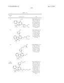 Fluorene Compound and Pharmaceutical Use Thereof diagram and image