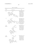 Fluorene Compound and Pharmaceutical Use Thereof diagram and image