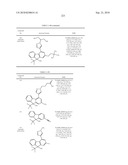 Fluorene Compound and Pharmaceutical Use Thereof diagram and image