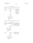 Fluorene Compound and Pharmaceutical Use Thereof diagram and image